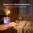 Lampe anti-moustiques alimentée par USB