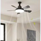 🏆 Dernier jour des soldes : 57% de réduction 🔥 Lampe-Ventilateur LED SmartBreez 40W — 20,5, ultra-silencieuse avec télécommande 🎯 | Idéale pour la chambre 😴, la cuisine 👩‍🍳 et le garage