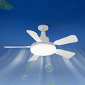 🏆 Dernier jour des soldes : 57% de réduction 🔥 Lampe-Ventilateur LED SmartBreez 40W — 20,5, ultra-silencieuse avec télécommande 🎯 | Idéale pour la chambre 😴, la cuisine 👩‍🍳 et le garage