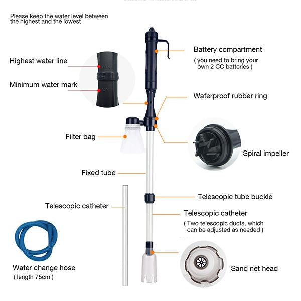 🔥 50 % DE RÉDUCTION ! 🐠 Nettoyeur Électrique de Gravier pour Aquarium | Aspirateur de Fond Multifonction