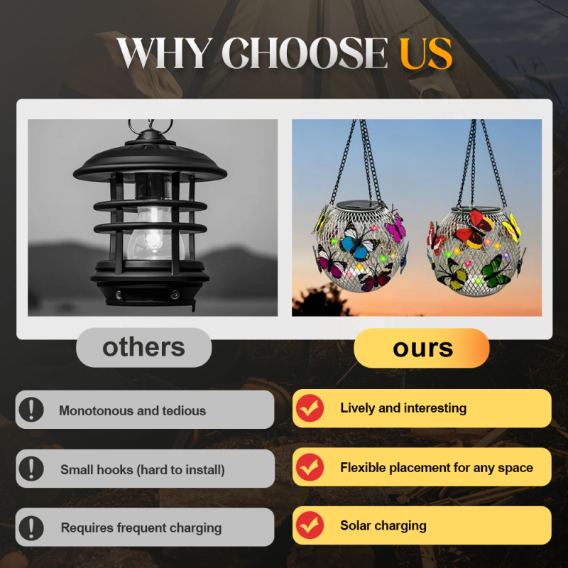 🔥Lampe Solaire Suspension en Fer – Éclairage d’Extérieur Étanche, Style Industriel & Éco-Design