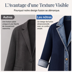 ⌛Dernier jour -50%🔥🧥Veste Femme en Maille & Denim🎁