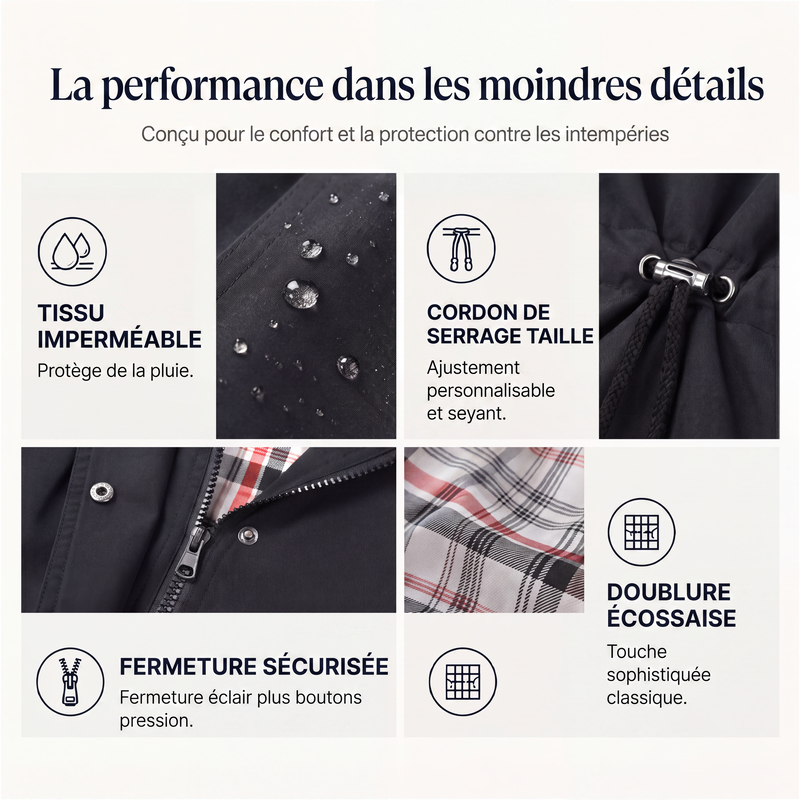 ⏰ DERNIER JOUR DES SOLDES : -50 % ✨ Veste Femme Chic, Légère & Imperméable 🧥
