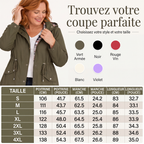 ⏰ DERNIER JOUR DES SOLDES : -50 % ✨ Veste Femme Chic, Légère & Imperméable 🧥